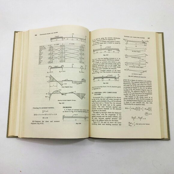 Vintage Steel buildings Analysis and Design Crawley & Dillon 1970 2nd Edition - Picture 9 of 11